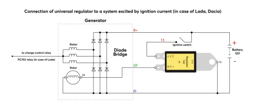 Universal regulator 12V ( MZ-ETZ Lada Skoda Dacia )